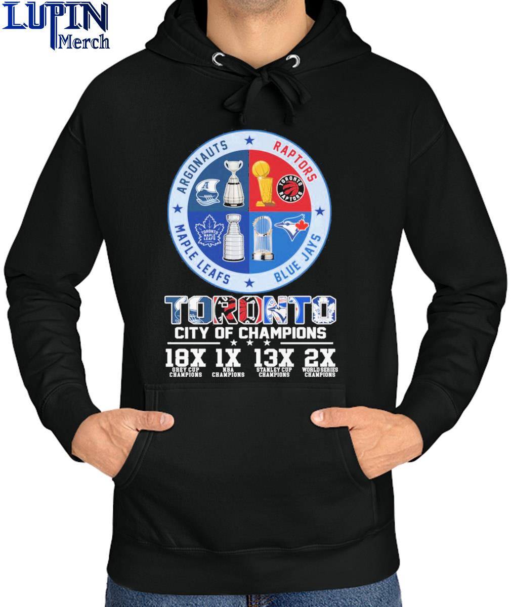 Toronto Raptors Championship Shirt, hoodie, sweater, long sleeve